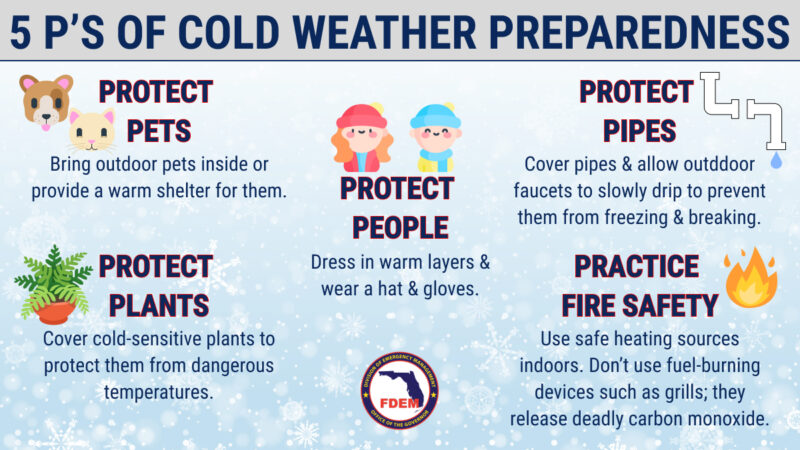 5 Ps of cold weather preparedness. Protect pets. bring outdoor pets inside or provide a warm shelter for them. Protect people. dress in warm layers and wear a hat and gloves. Protect pipes. Cover pipes and allow outdoor faucets to slowly drip to prevent them from freezing and breaking. Protect plants. Cover cold sensitive plants to protect them from dangerous temperatures. Practice fire safety. Use safe heating source indoors. Don't use fuel burning devices, such as grills, they release deadly carbon monoxide. 